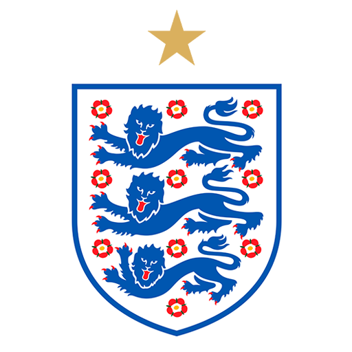 Escudo de Inglaterra