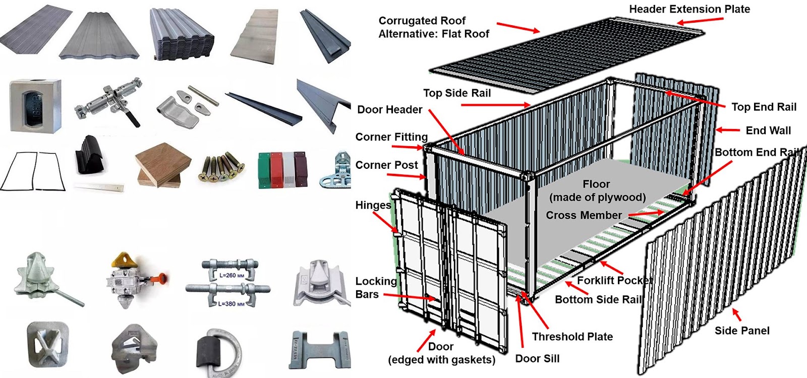 Container Hardware Parts