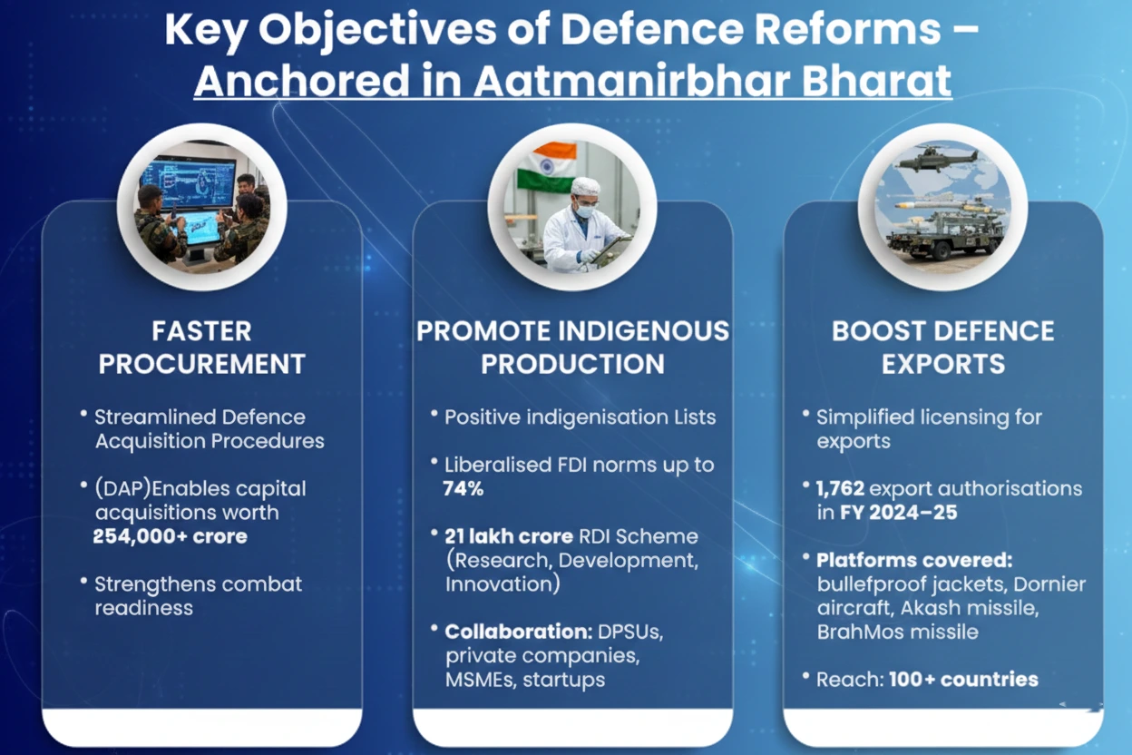 Diagram showing the retrospective environmental clearance process
