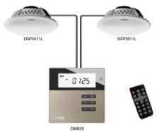 Music player with amplifier (solution pack)