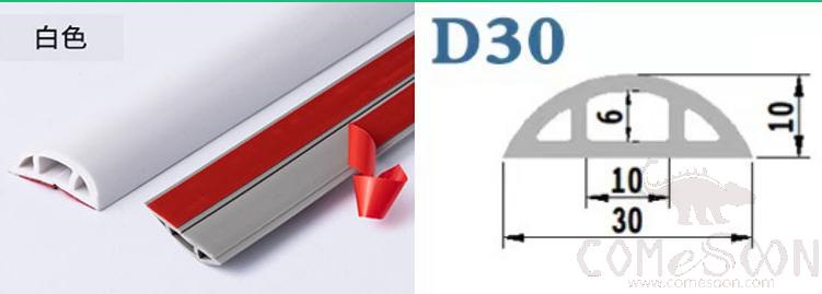 Self-Adhesive Flexible Floor Runners, PVC