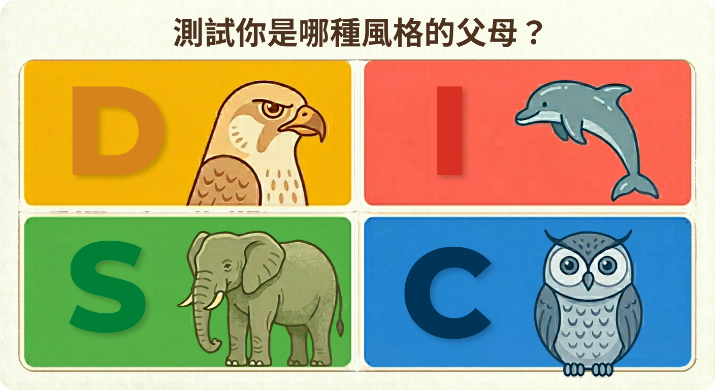 測驗說明圖