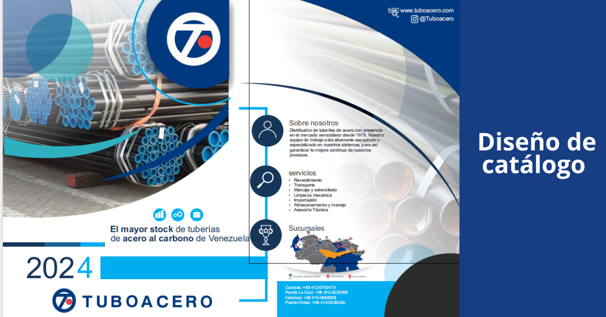 Materiales Impresos y Digitales