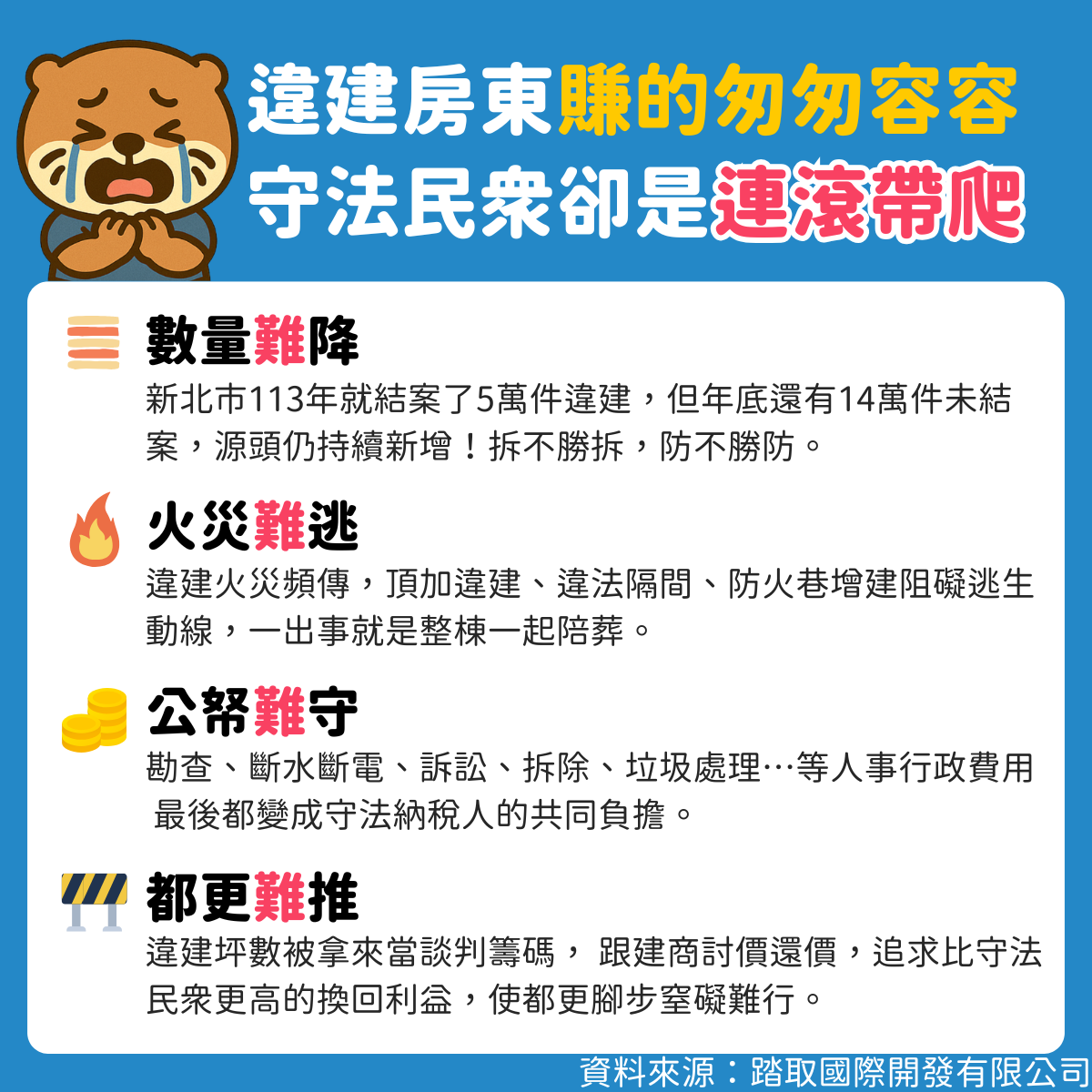 違建房東爽賺租金，風險全給大家扛 ？專家批：不公不義-踏取國際開發