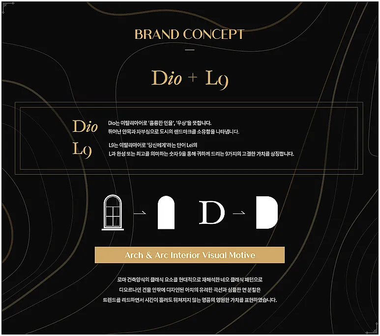 Pangyo Diornine: A Deep Dive into Smart Living in Korea's Tech Hub - Pangyo Diornine, Smart Living Korea