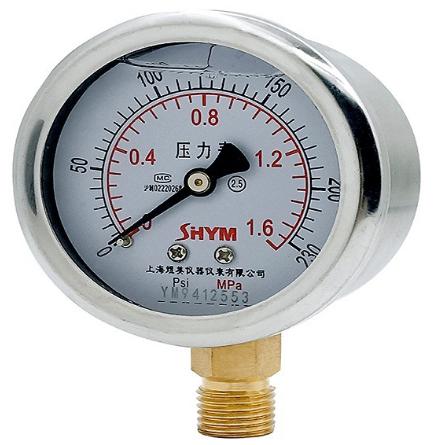 1.6mpa Barometer