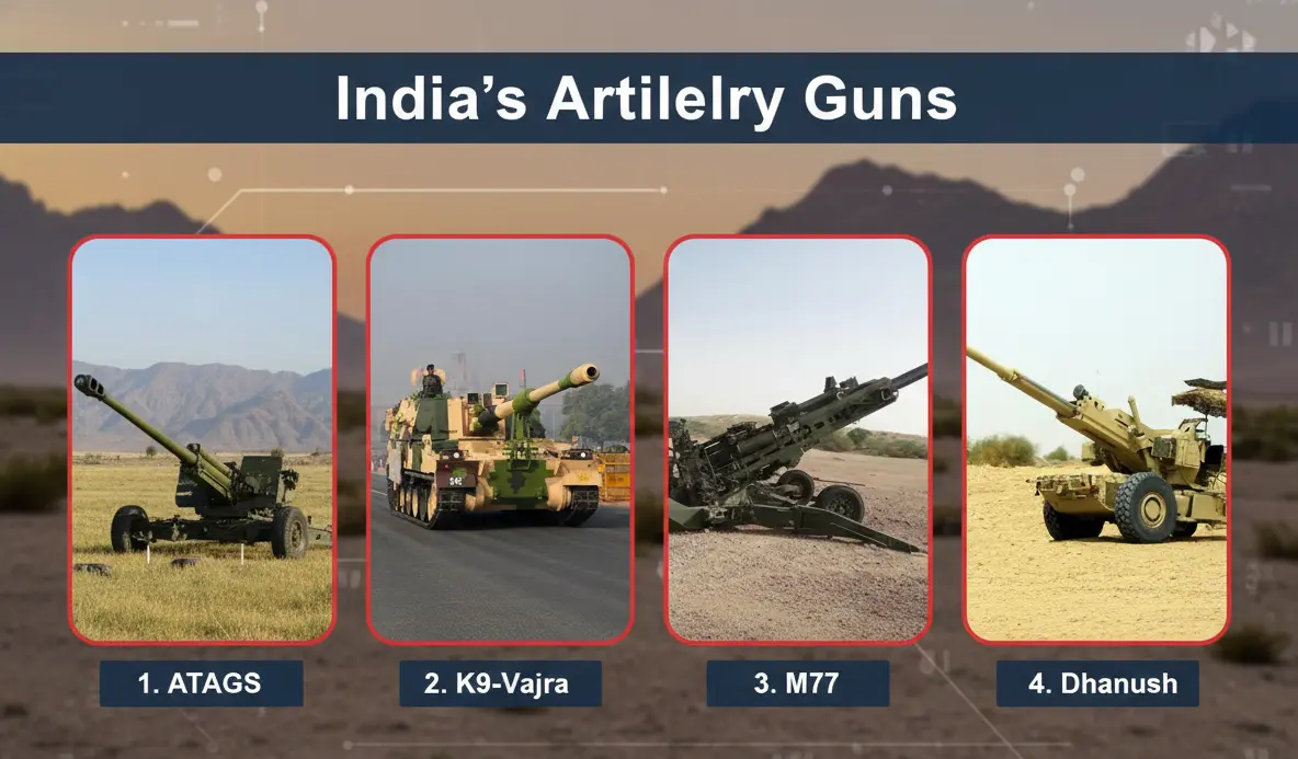 Diagram showing the retrospective environmental clearance process