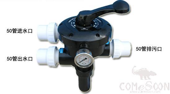 Astral Sand Filter, 1.5"