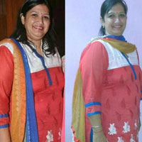 110018 Herbalife healthy weight loss Fateh Nagar