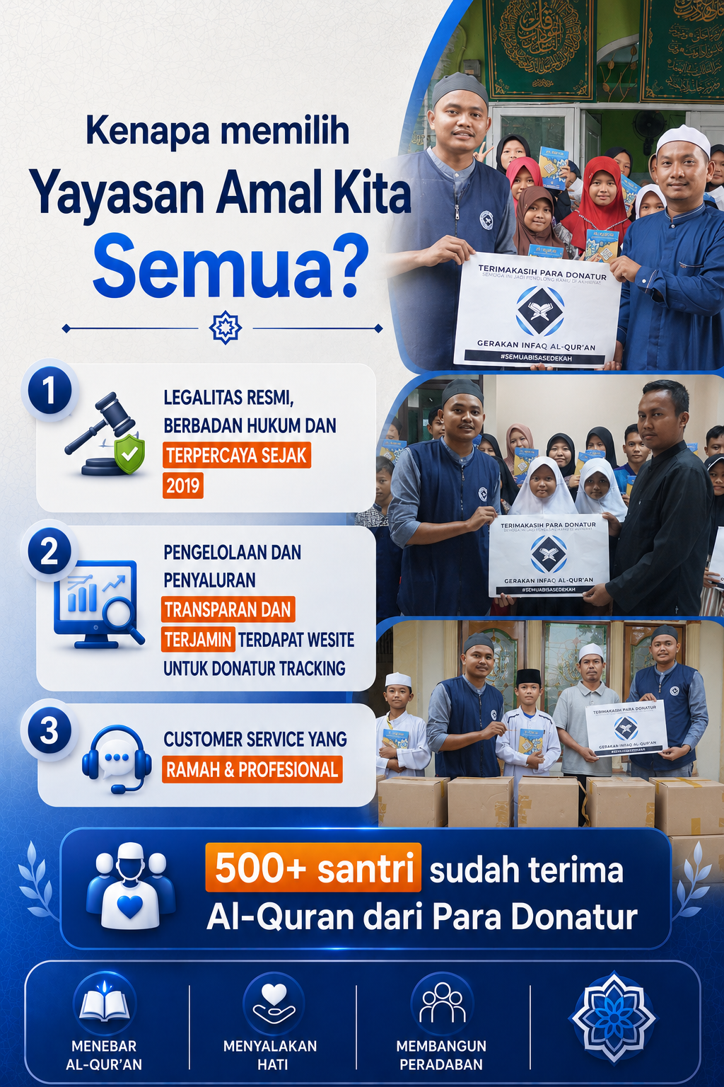 Potongan Gambar 3