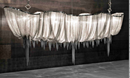 Chandeliers