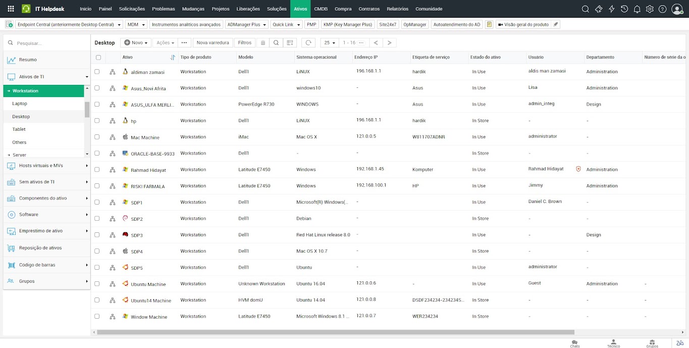 Monitoramento e Gerenciamento do Service Desk (N1) – Eng Consult