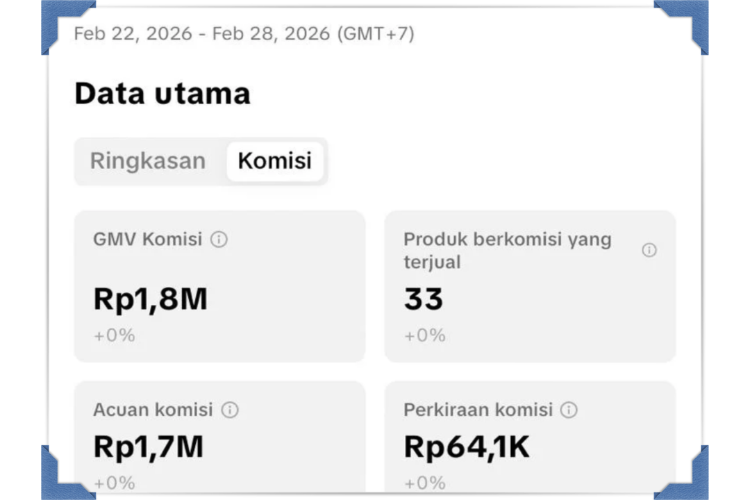 Bukti Dashboard TikTok Vina 2