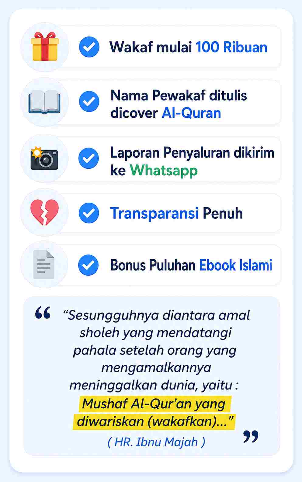 Potongan Gambar 2
