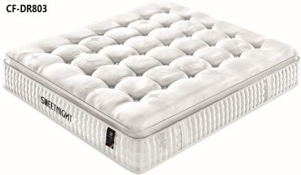 Mattress, W180*L200* H33cm