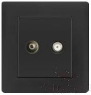 Tv+ Satellite Socket