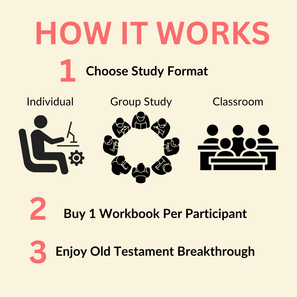 Study Graphic 1