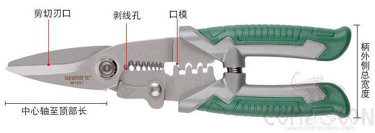 Multifunctional Electrician's Scissors 8