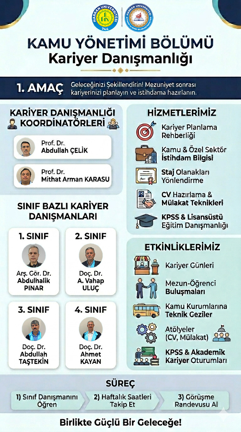 Kariyer Danışmanlığı Afişi