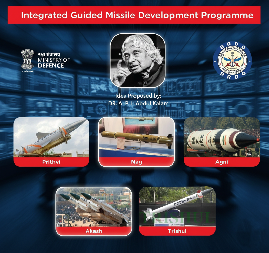 Diagram showing the retrospective environmental clearance process