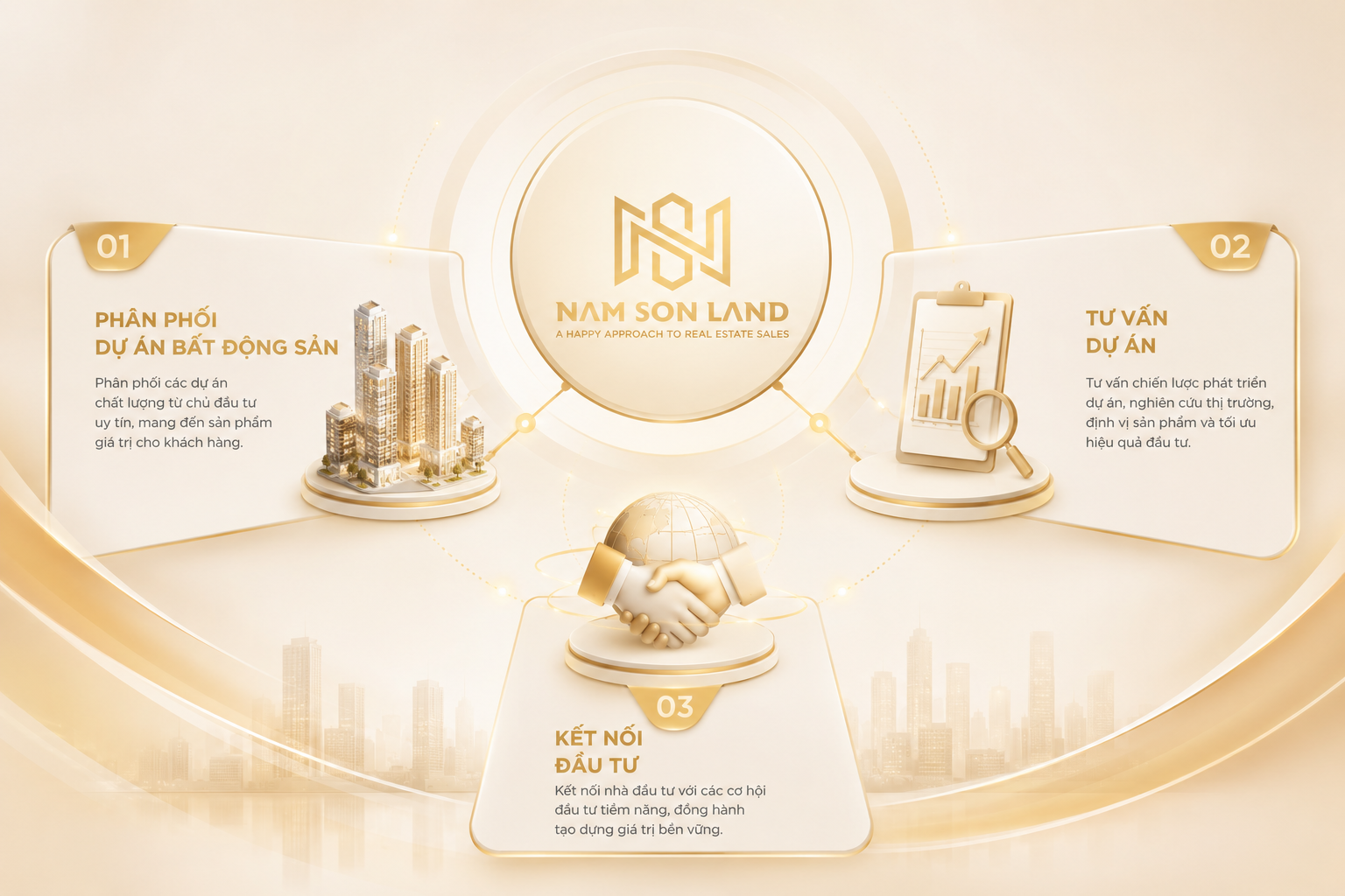 Ba trụ cột chiến lược của Nam Sơn Land