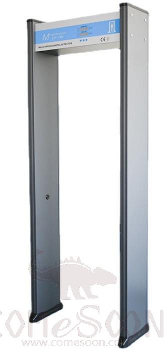 Safety Inspection Door - Metal Temperature Measurement - Dx-600, 220 * 82 * 45cm