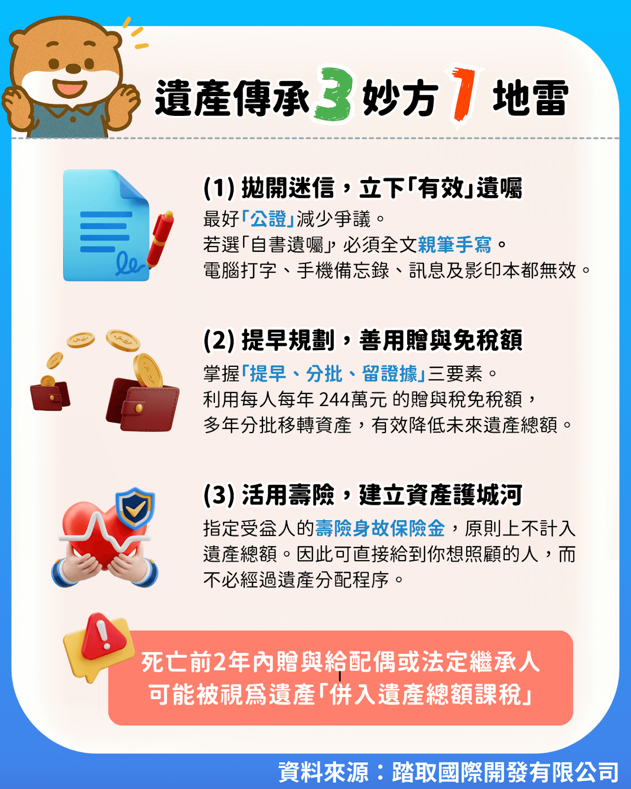 遺囑寫「全部給某人」也沒用？一文掌握遺產分配！-踏取國際開發