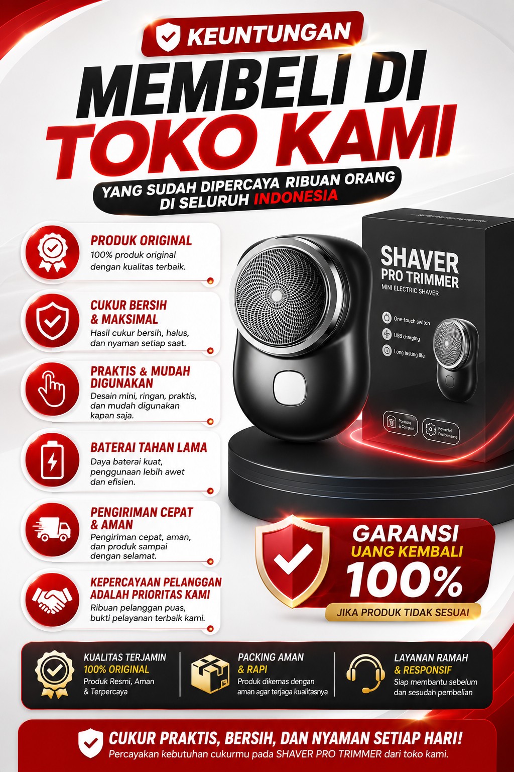 Potongan Gambar 4