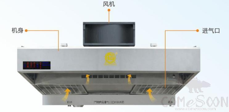Cooker Hoodl1800*W1350*H(800+ 450)mm, 1.2kw