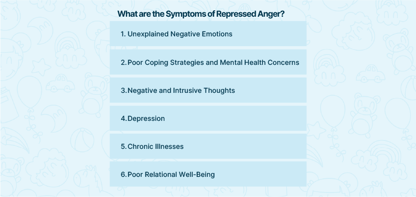 抑圧された怒りの症状は何ですか?