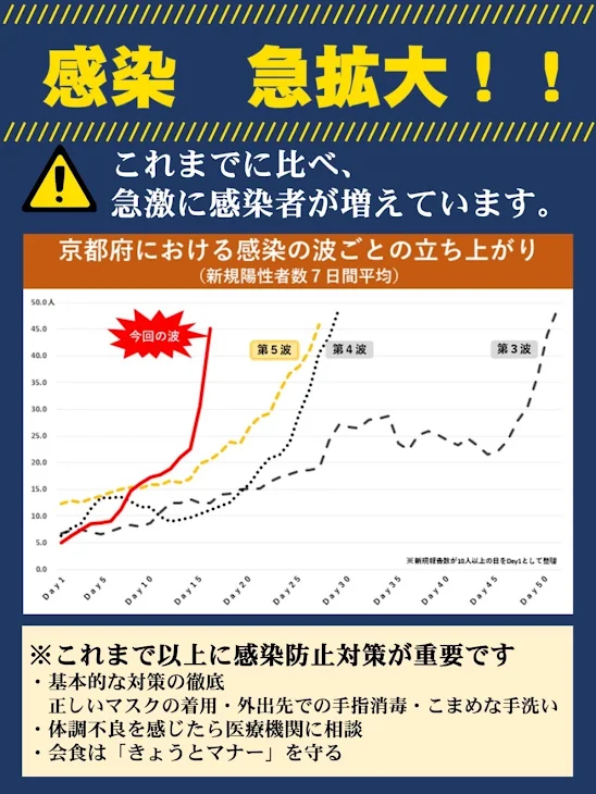 「参加型に参加する方必須！！とお知らせ」のメインビジュアル