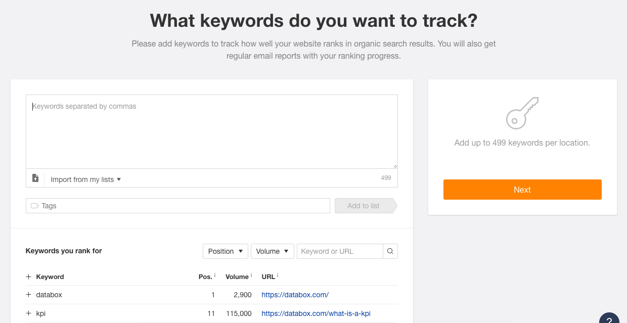 ahrefs rank tracker