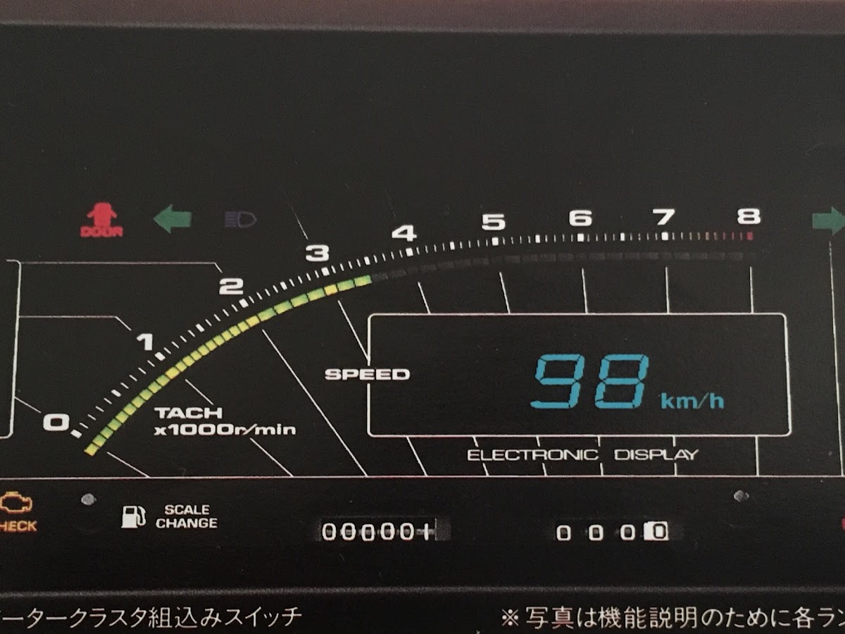 バブル期に一世を風靡したデジタルメーターたち Cartuneマガジン