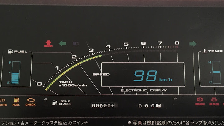 バブル期に一世を風靡したデジタルメーターたち Cartuneマガジン