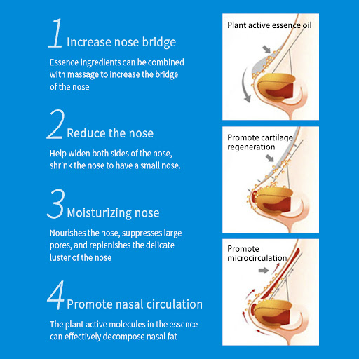 Title 4, Nasal Massage Firming Natural Straight Moisturi...