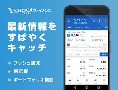 21年 おすすめの経済指標速報アプリランキング 本当に使われているアプリはこれ Appbank