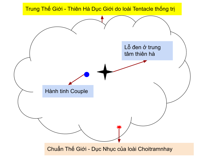 [Diendantruyen.Com] Sổ Ước Luân Hồi