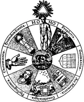 D:\0 wd yedek\acr yedek\1 film indirme\encyclopedia_symbols_roshal\encylopedia_files\000651.jpg