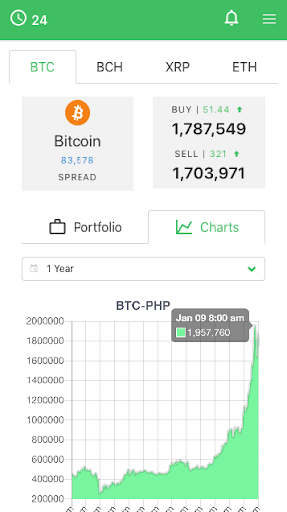 Screenshot Beatcoin Live - Bitcoin & Cryp
