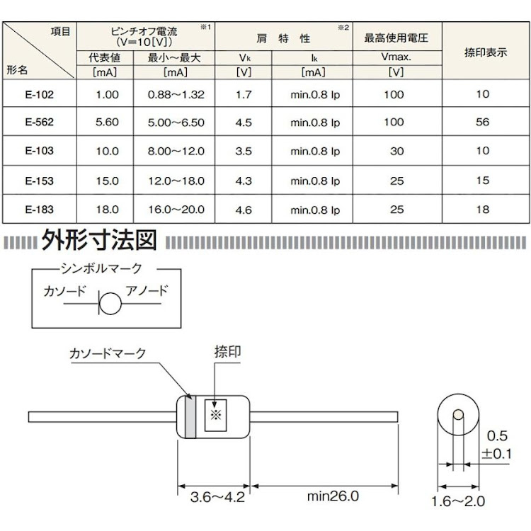 の投稿画像2枚目