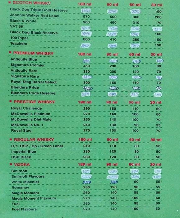 Hotel Kunal menu 