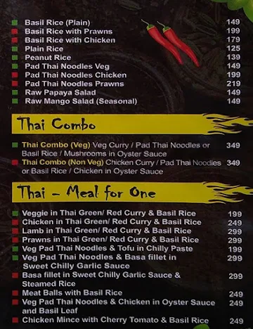 Kyandi menu 