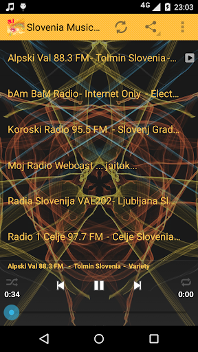 Slovenia Music ONLINE