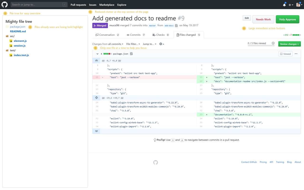 Mighty GitHub PRs Preview image 1