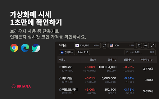 1초만에 코인 시세 확인하기 - 브리아나