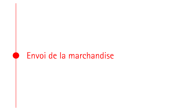 3_Envoi_de_la_marchandise.png