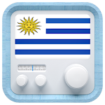 Radio Uruguay  - AM FM Online Apk