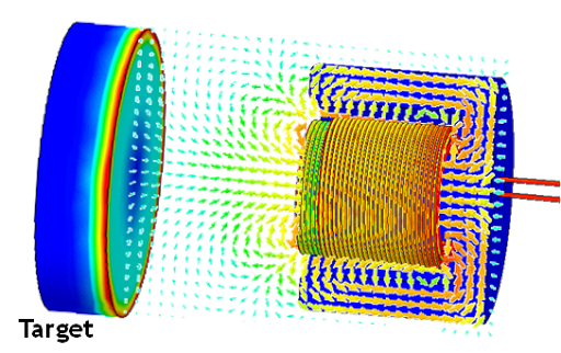 Magnetic Detector