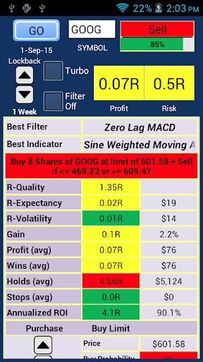 R-Multiple Calculator Pro