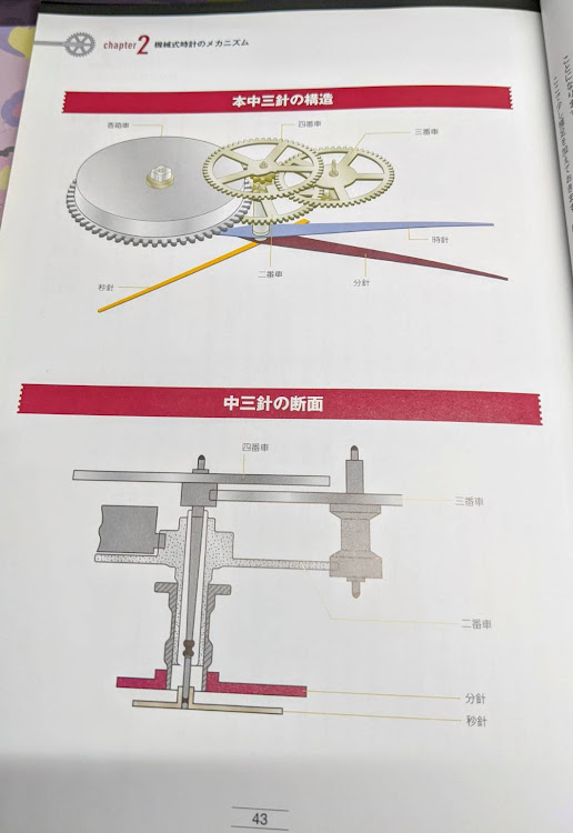 の投稿画像9枚目